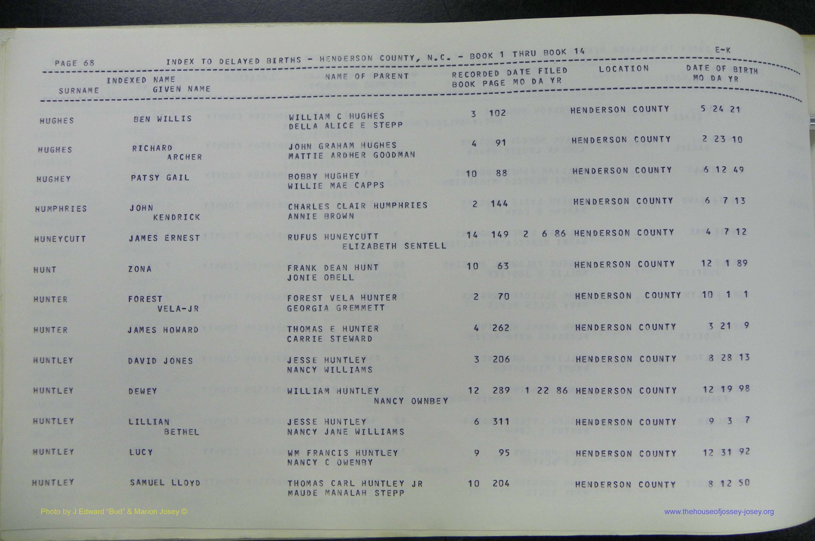 Henderson Co, NC, Births, Delayed, (175).JPG
