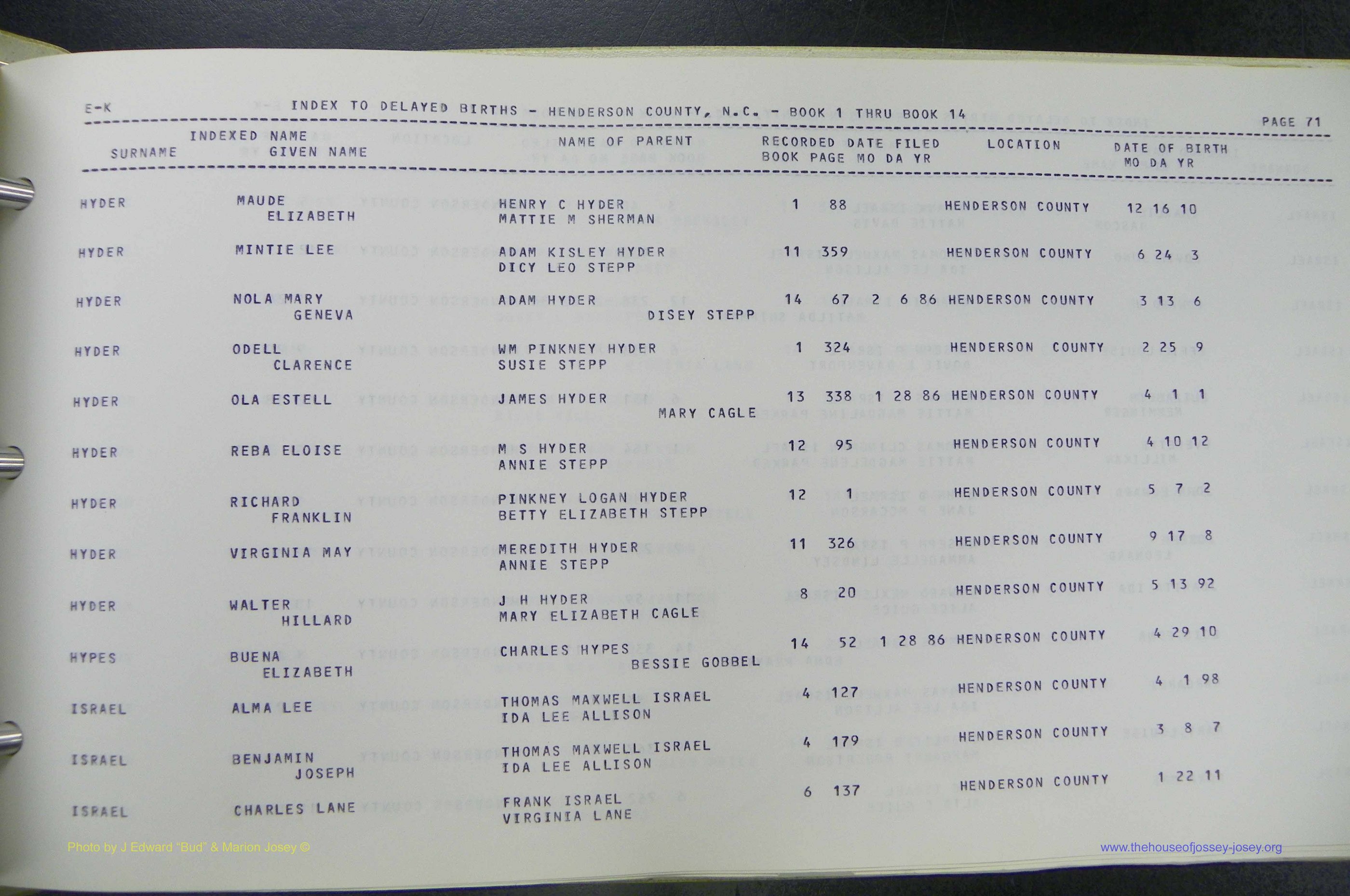 Henderson Co, NC, Births, Delayed, (178).JPG