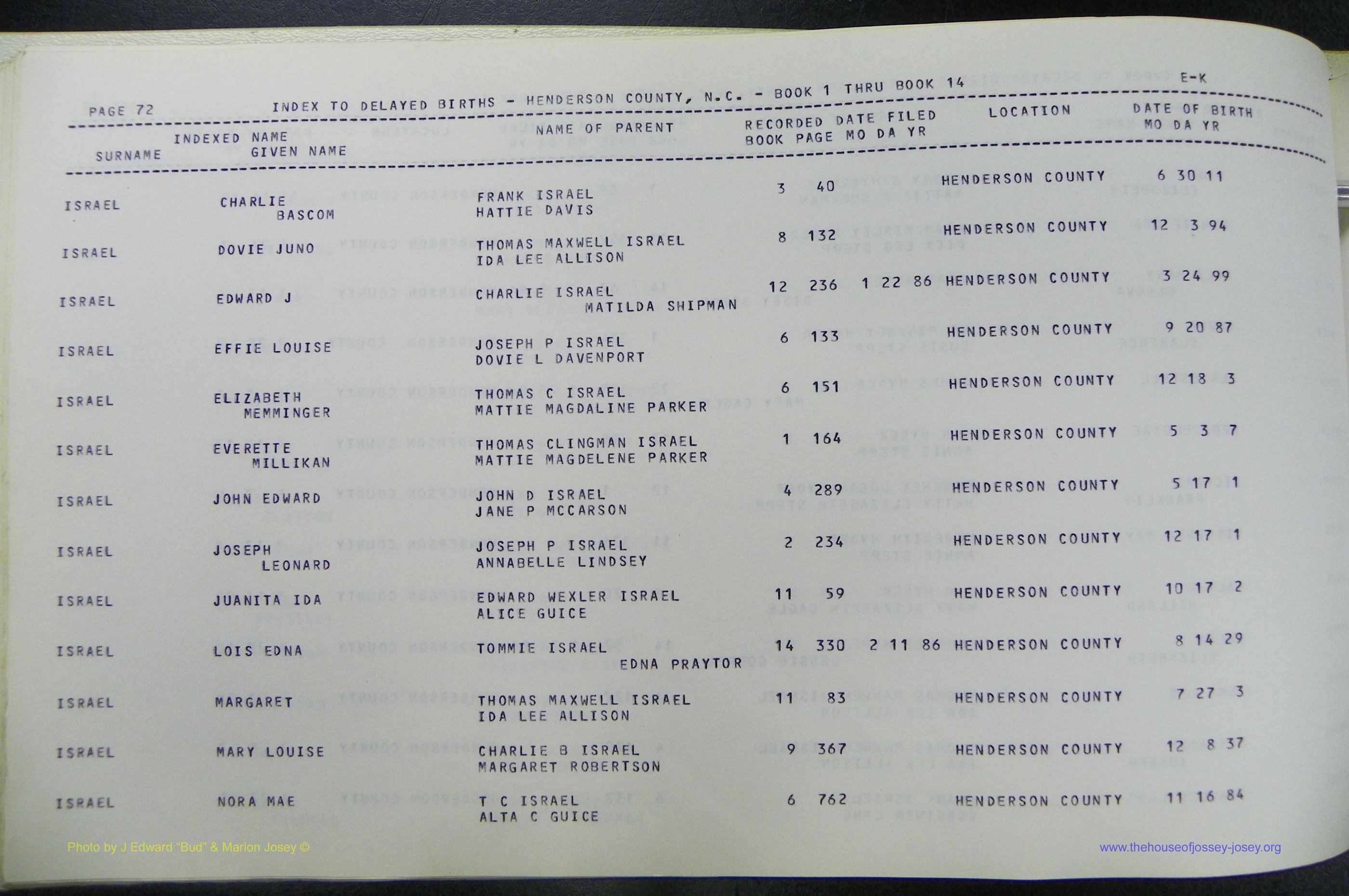 Henderson Co, NC, Births, Delayed, (179).JPG
