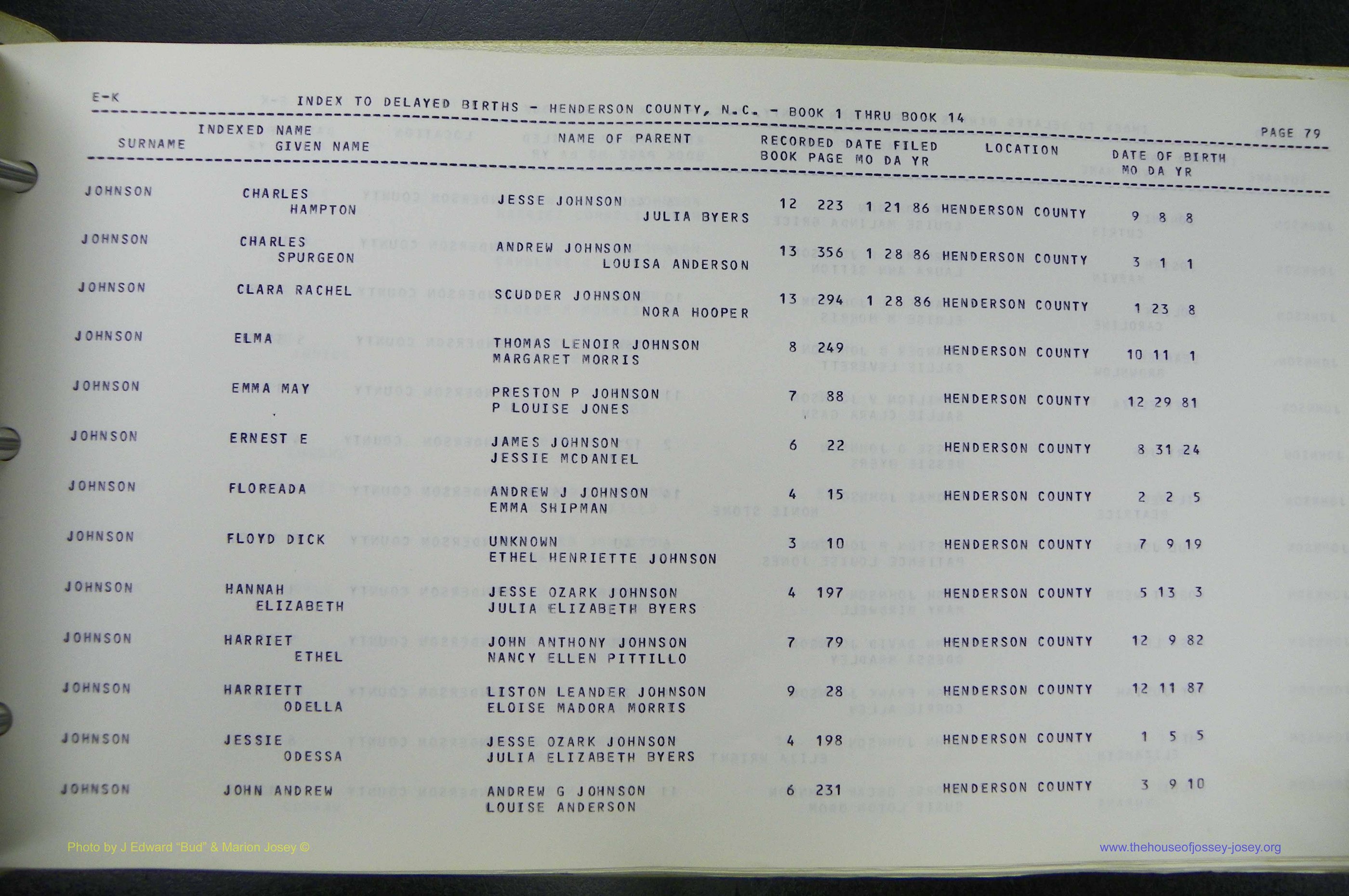 Henderson Co, NC, Births, Delayed, (186).JPG