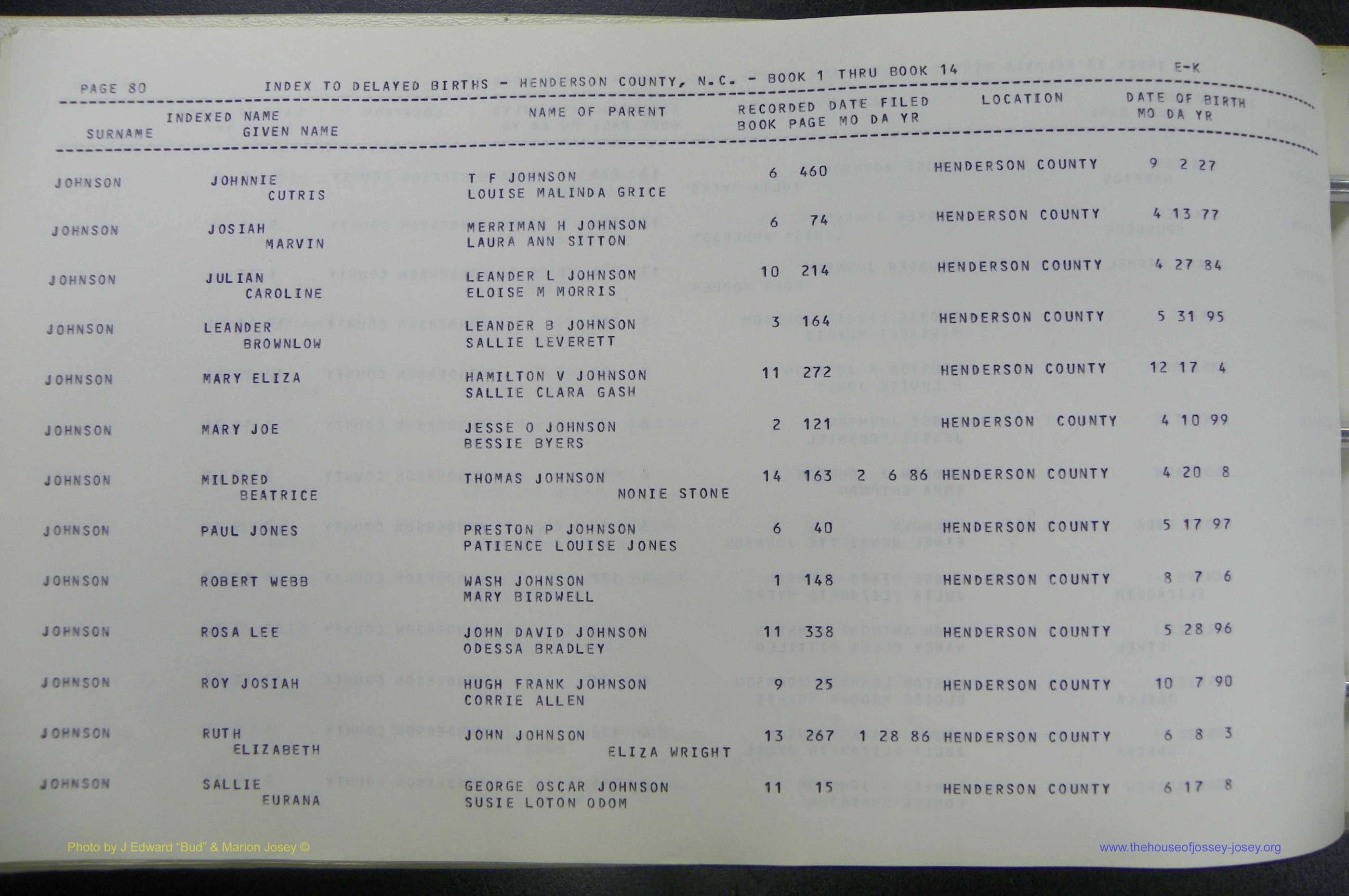 Henderson Co, NC, Births, Delayed, (187).JPG