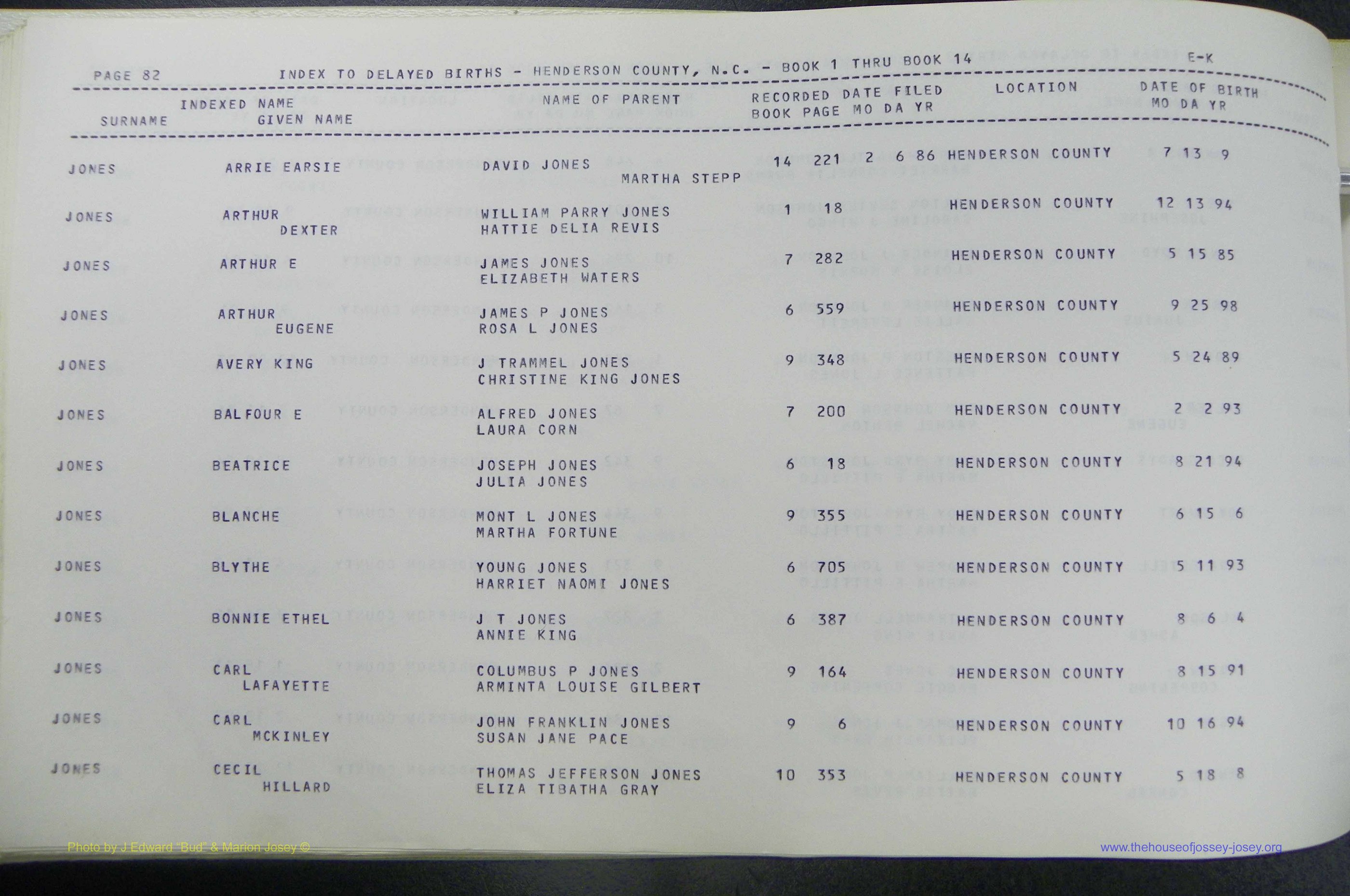 Henderson Co, NC, Births, Delayed, (189).JPG
