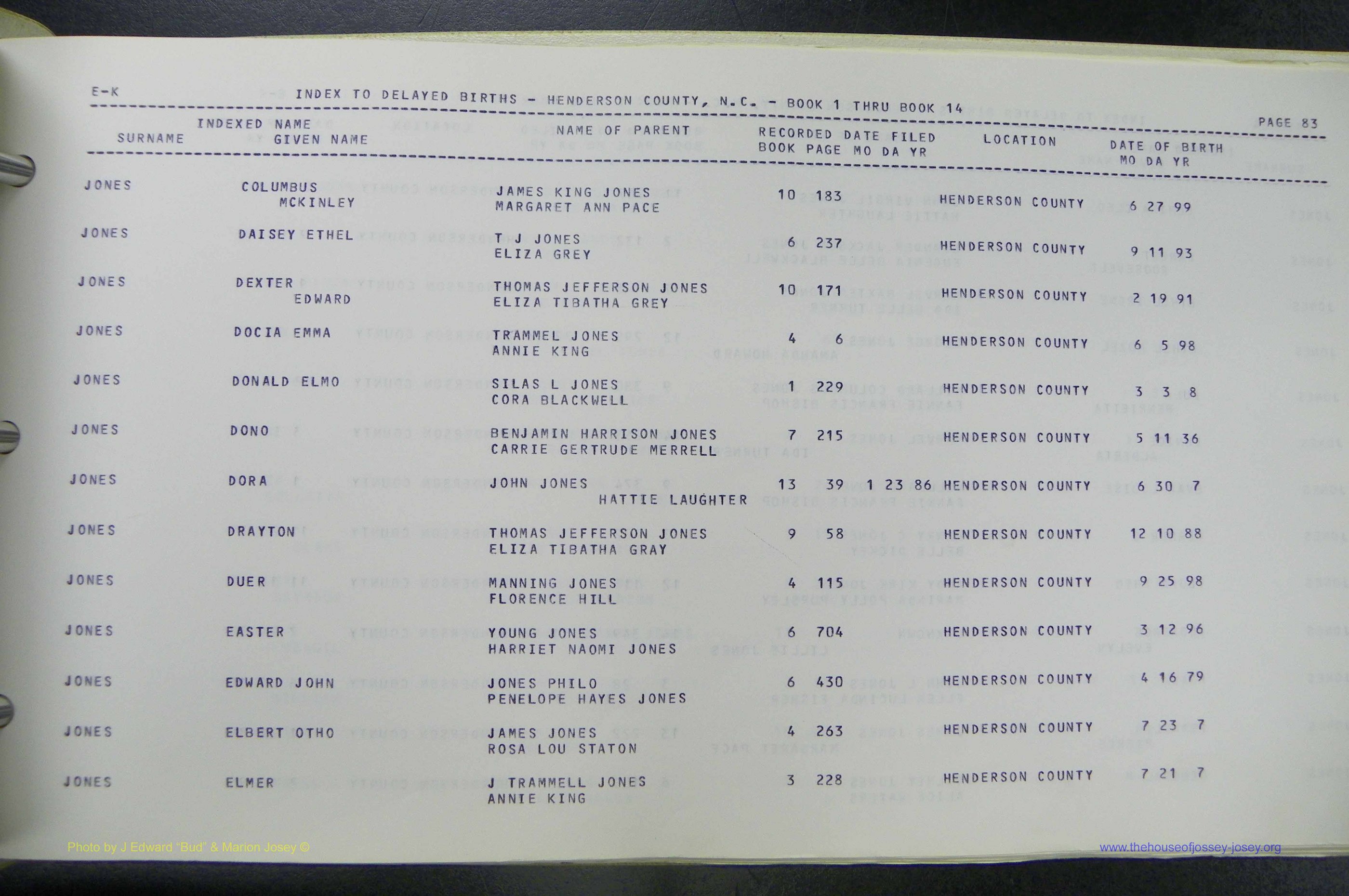 Henderson Co, NC, Births, Delayed, (190).JPG