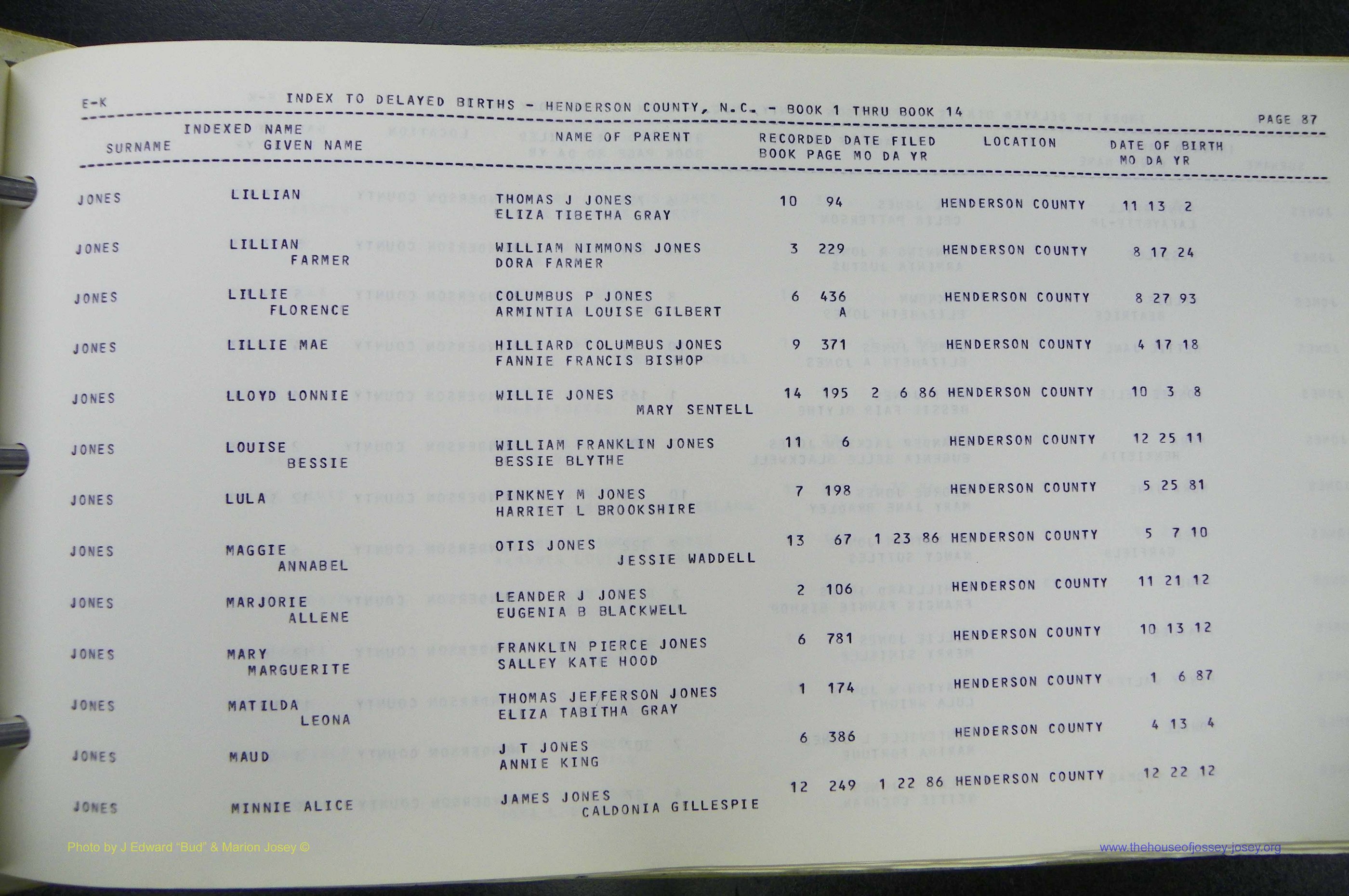 Henderson Co, NC, Births, Delayed, (194).JPG