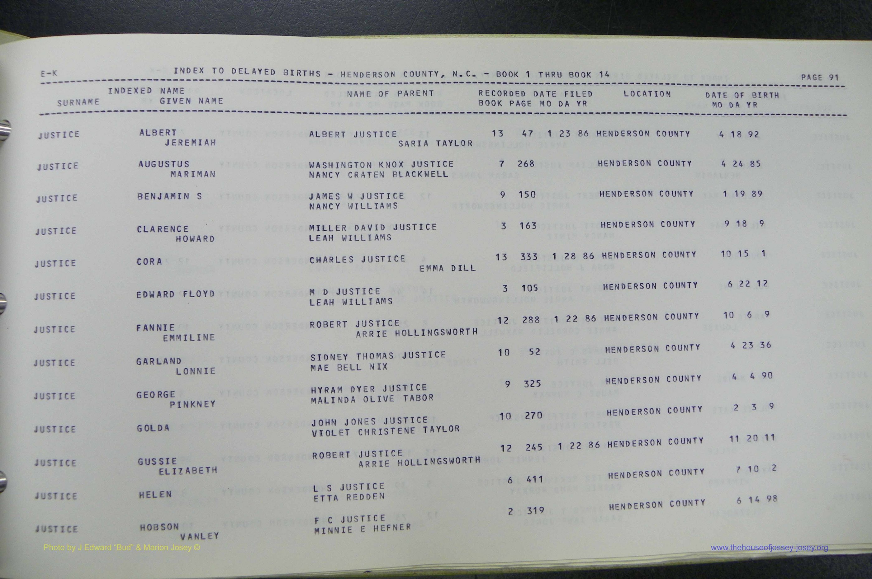 Henderson Co, NC, Births, Delayed, (198).JPG