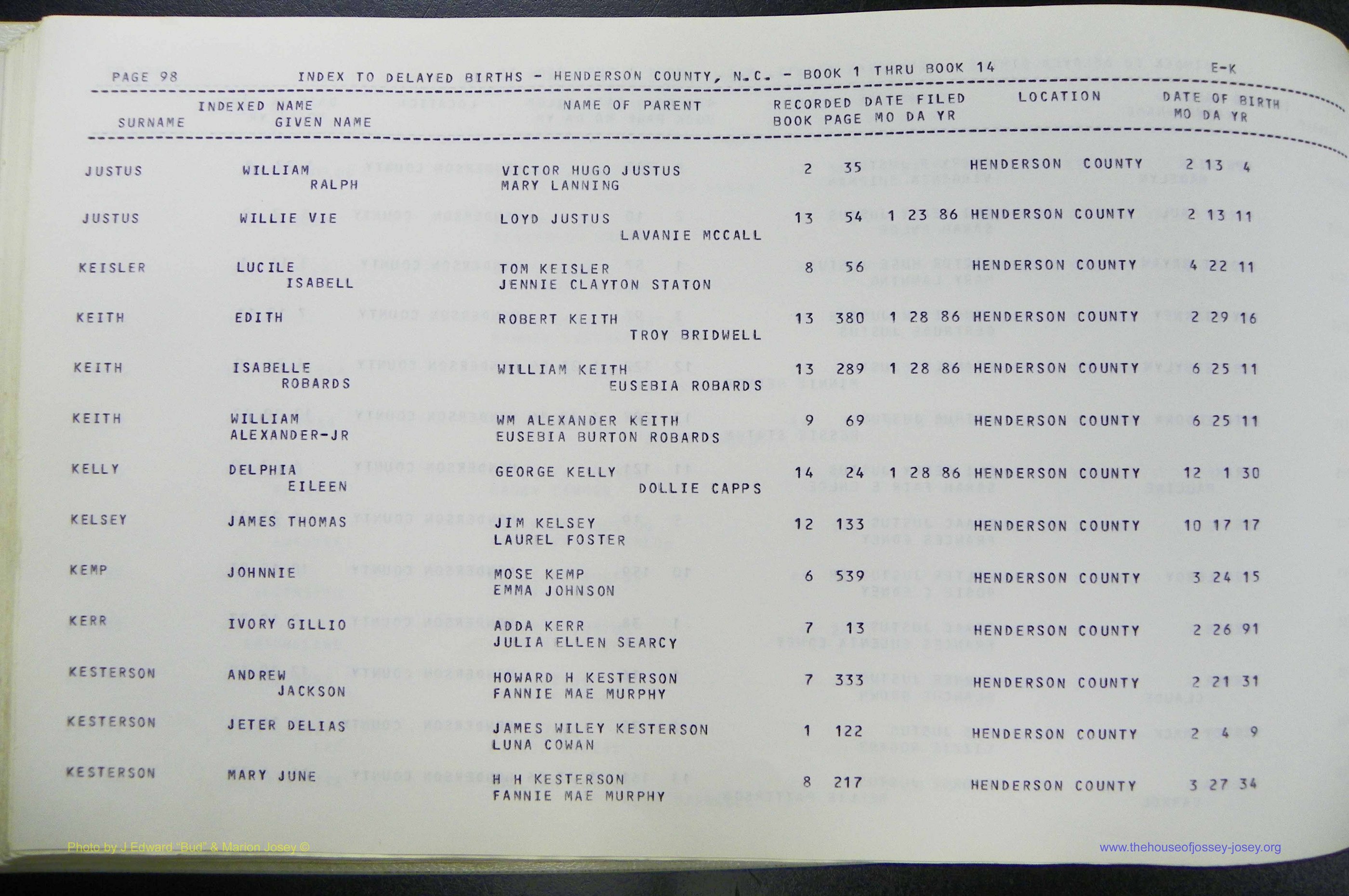 Henderson Co, NC, Births, Delayed, (204).JPG