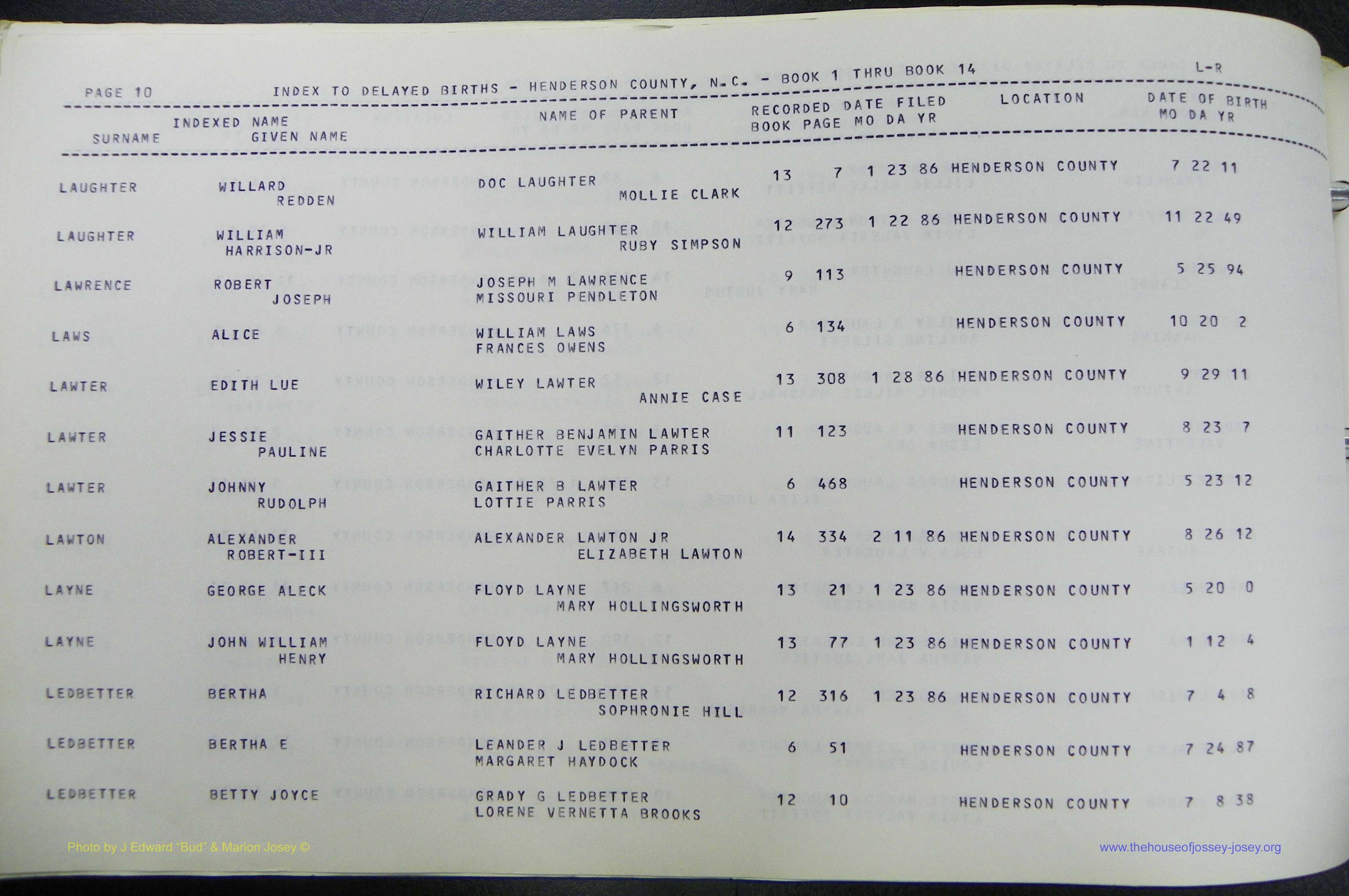Henderson Co, NC, Births, Delayed, (224).JPG