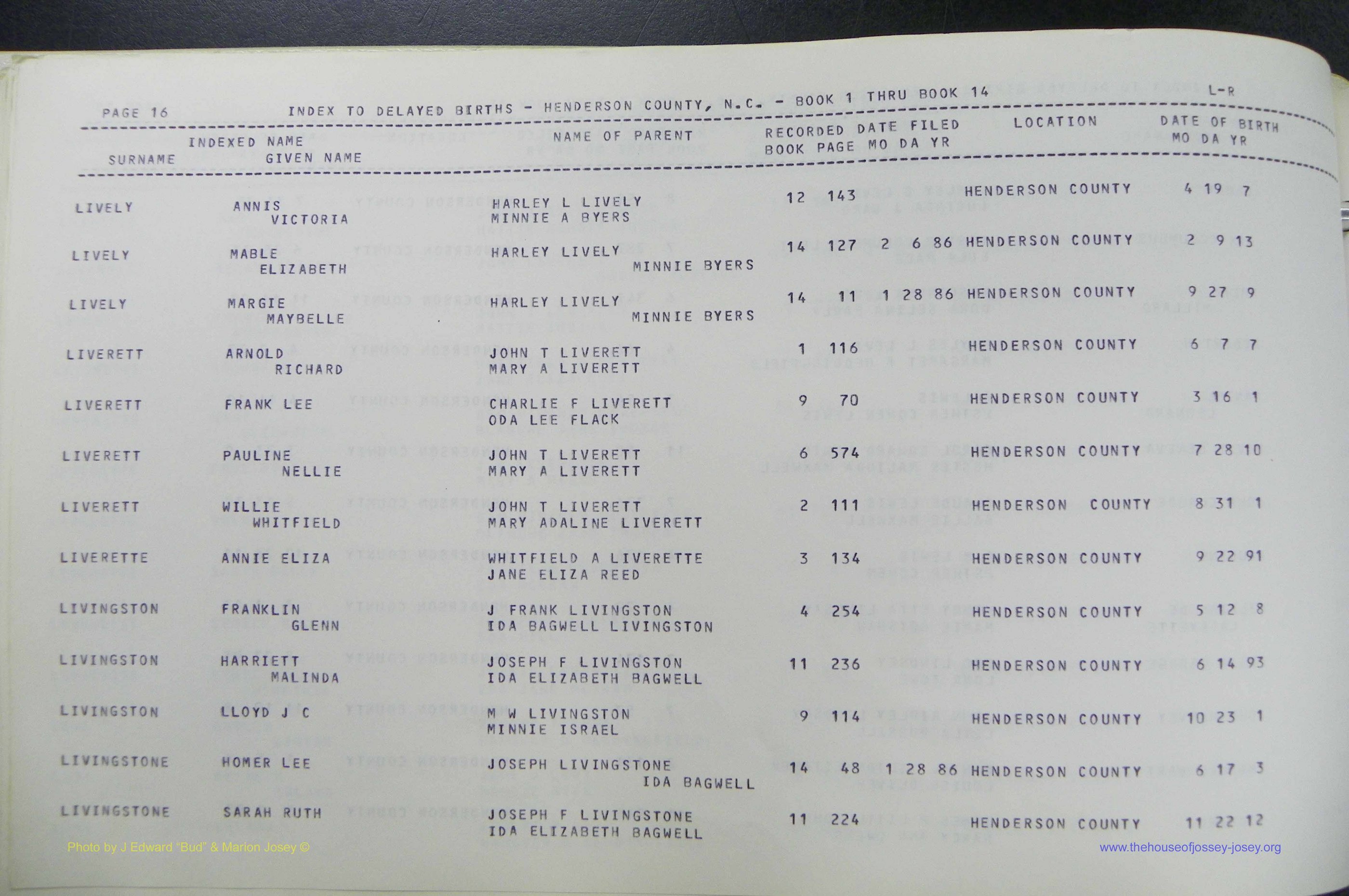 Henderson Co, NC, Births, Delayed, (230).JPG
