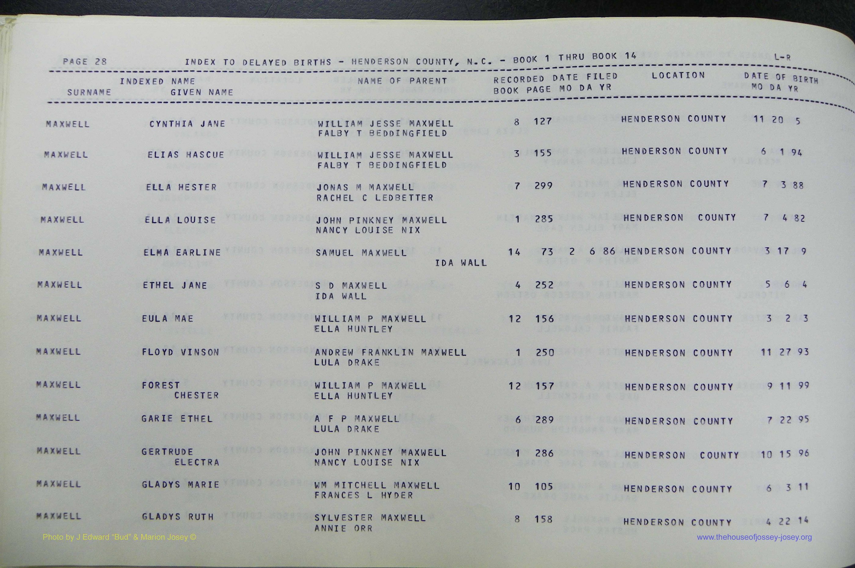 Henderson Co, NC, Births, Delayed, (242).JPG