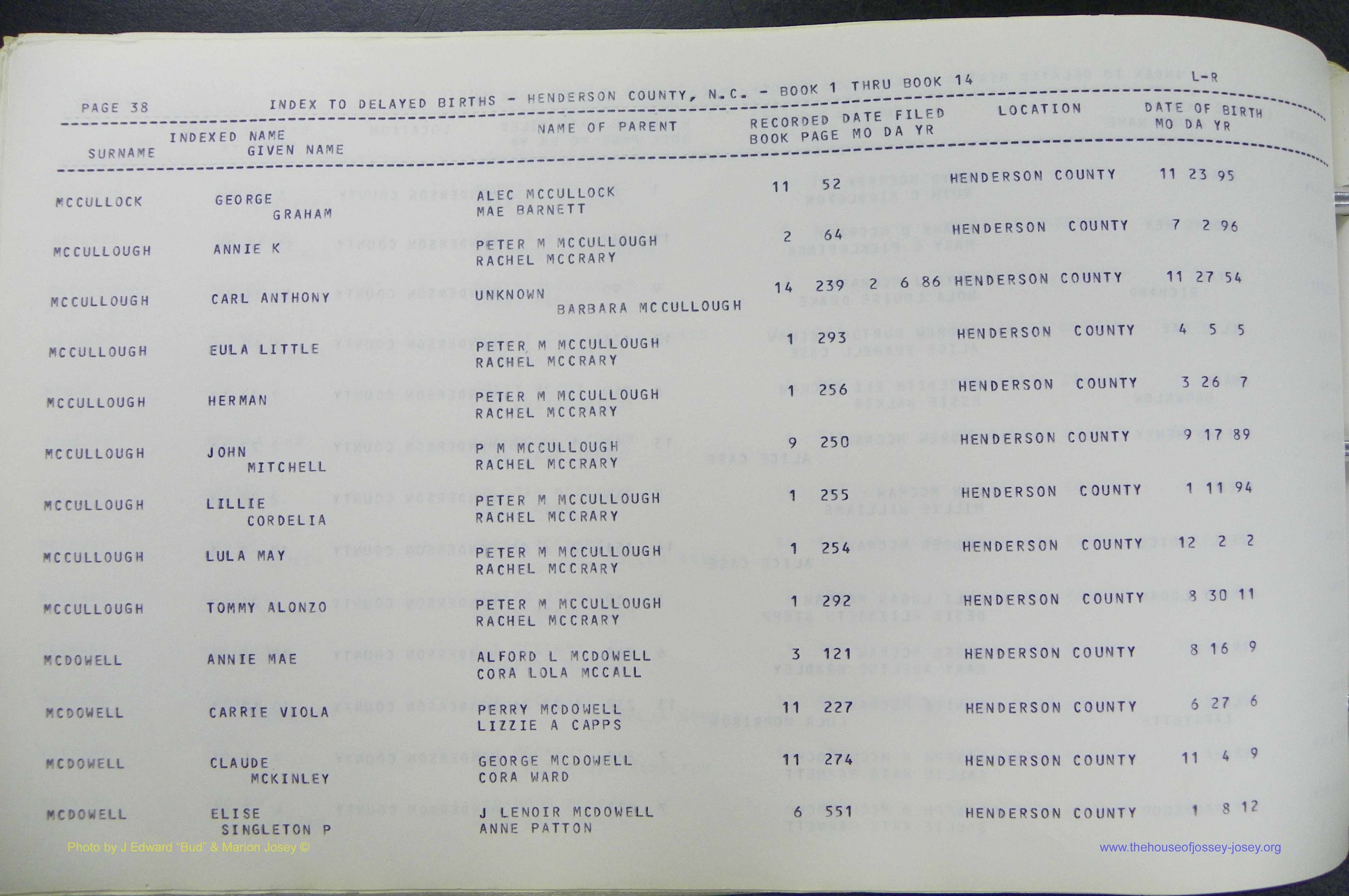 Henderson Co, NC, Births, Delayed, (252).JPG
