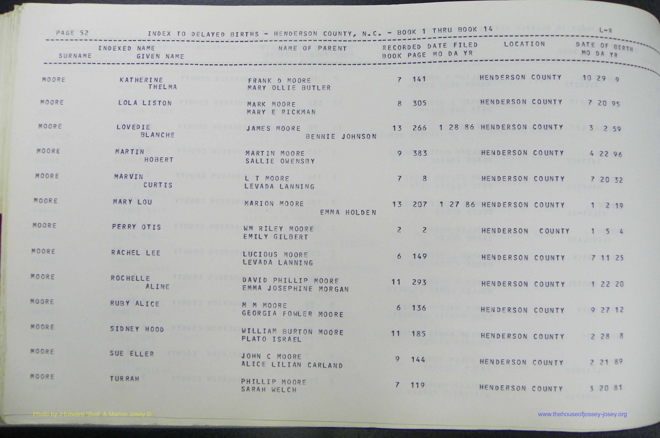 Henderson Co, NC, Births, Delayed, (266).JPG