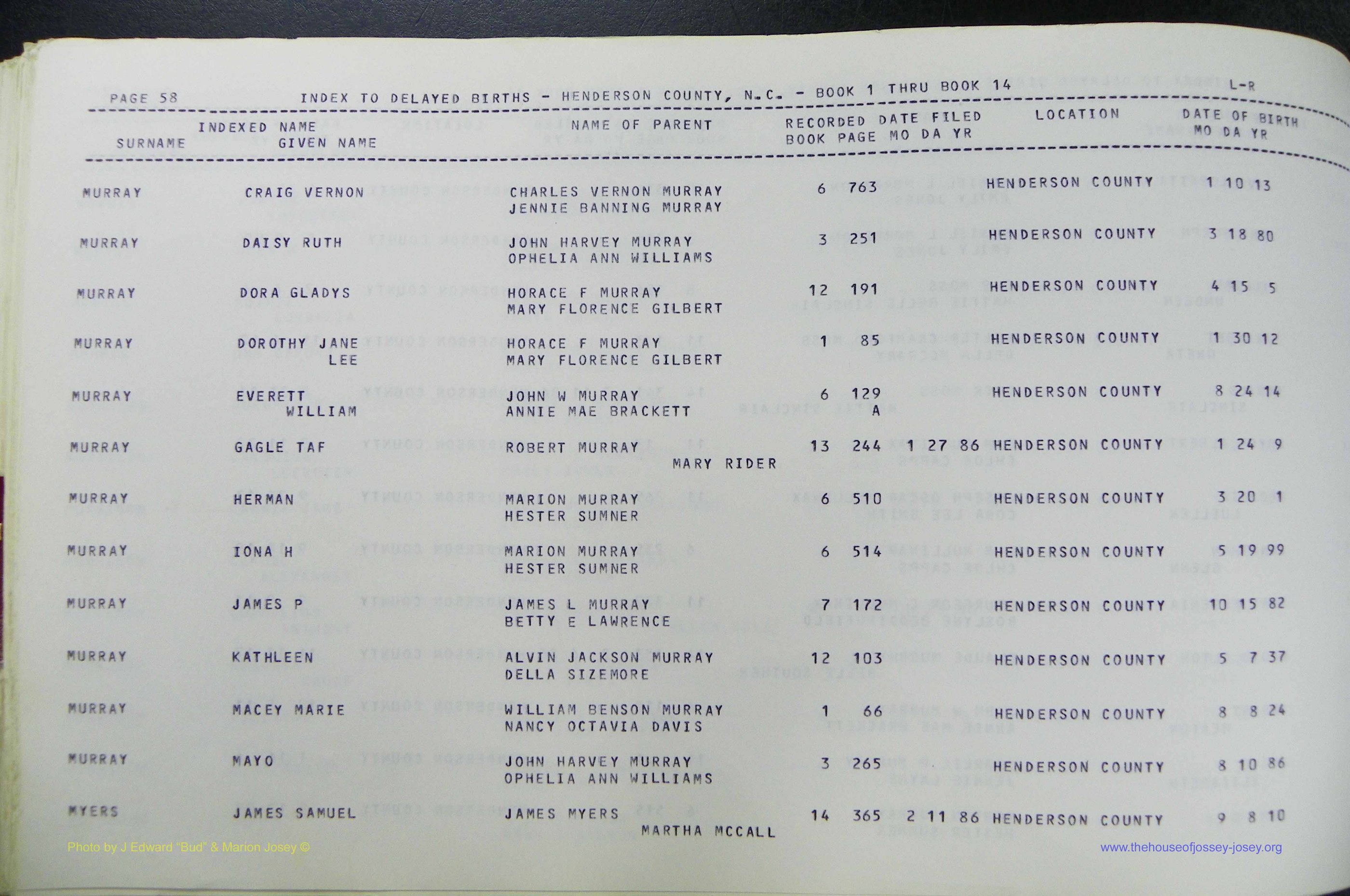 Henderson Co, NC, Births, Delayed, (272).JPG