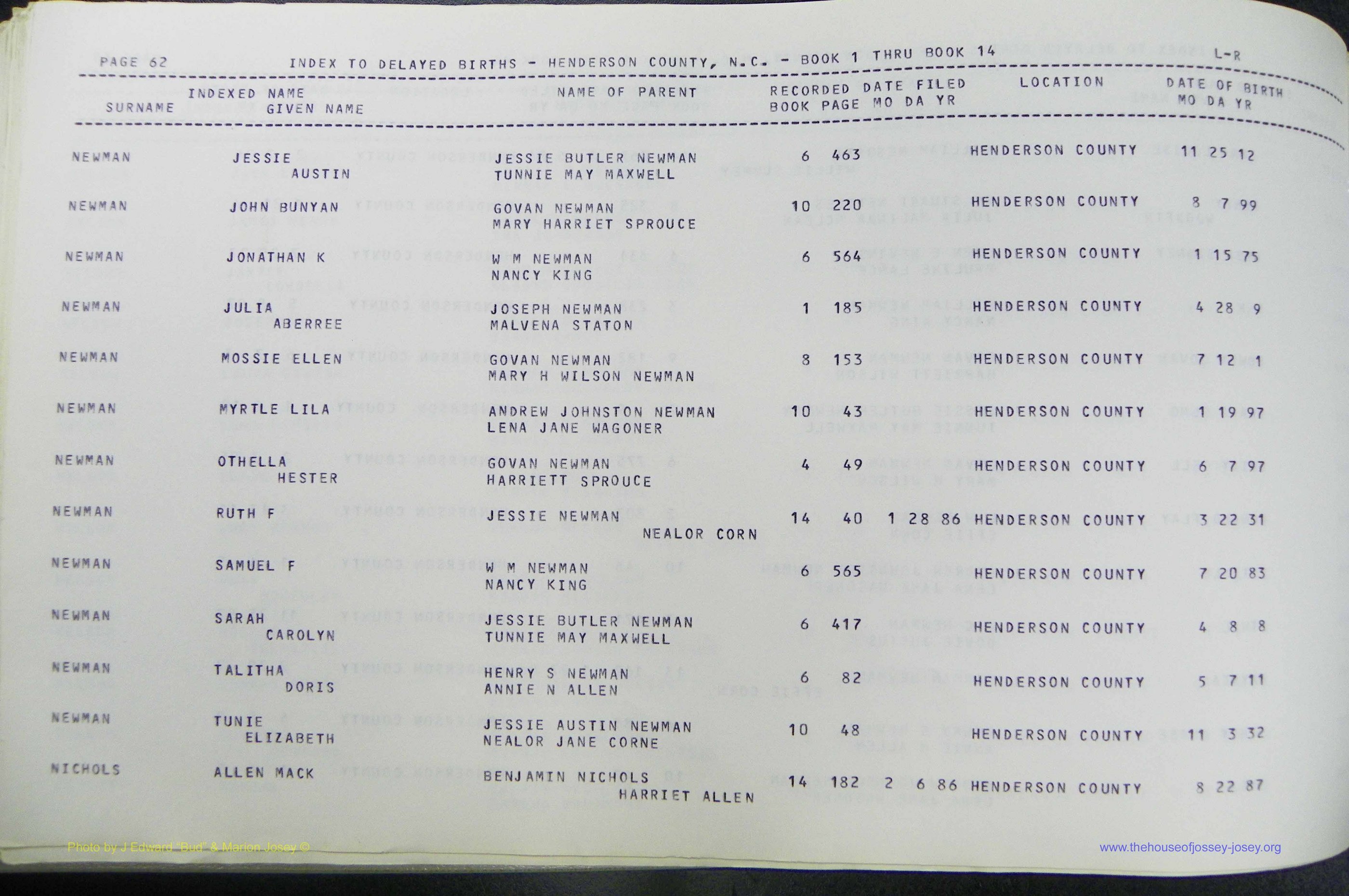 Henderson Co, NC, Births, Delayed, (276).JPG