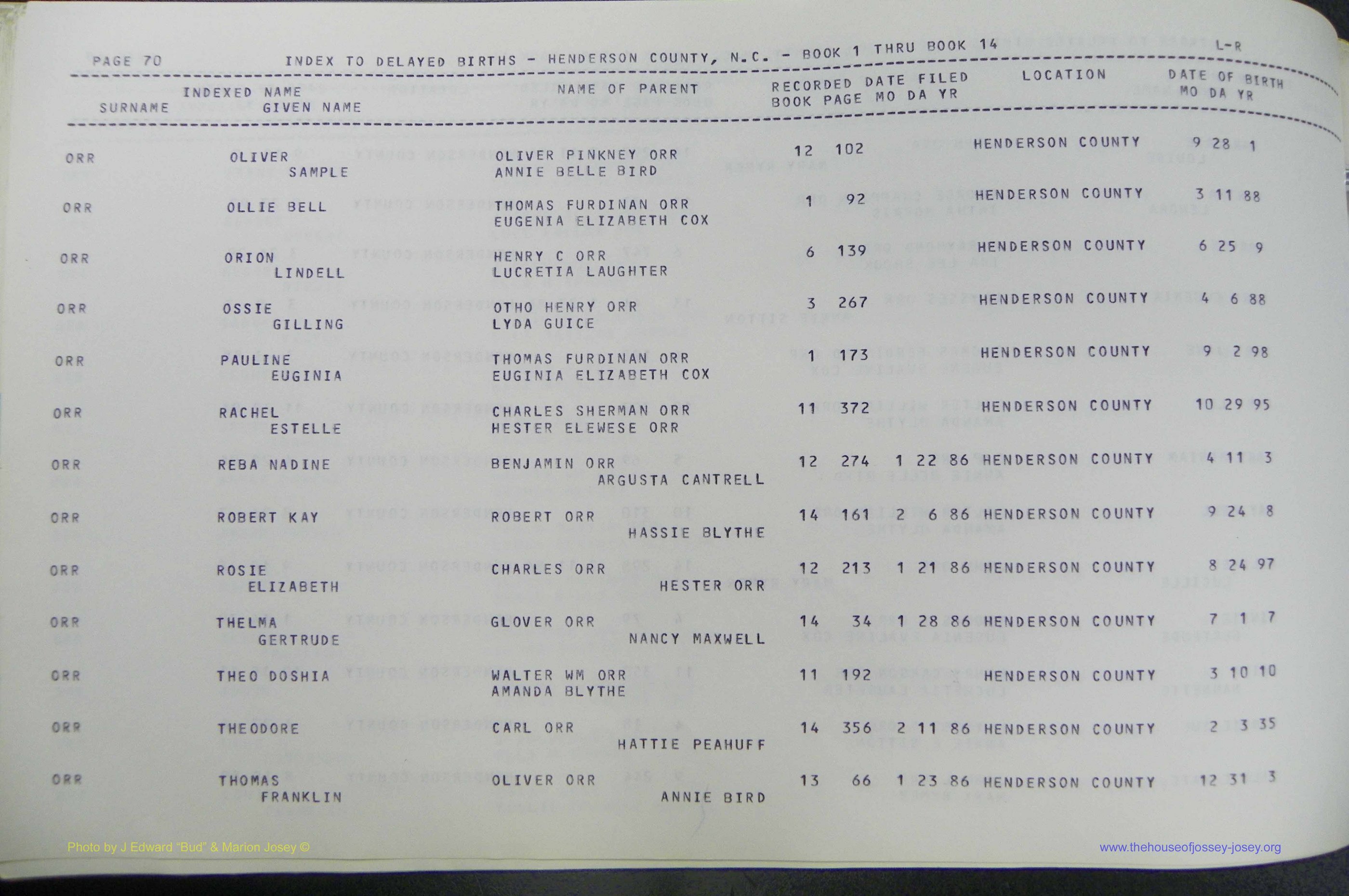 Henderson Co, NC, Births, Delayed, (284).JPG