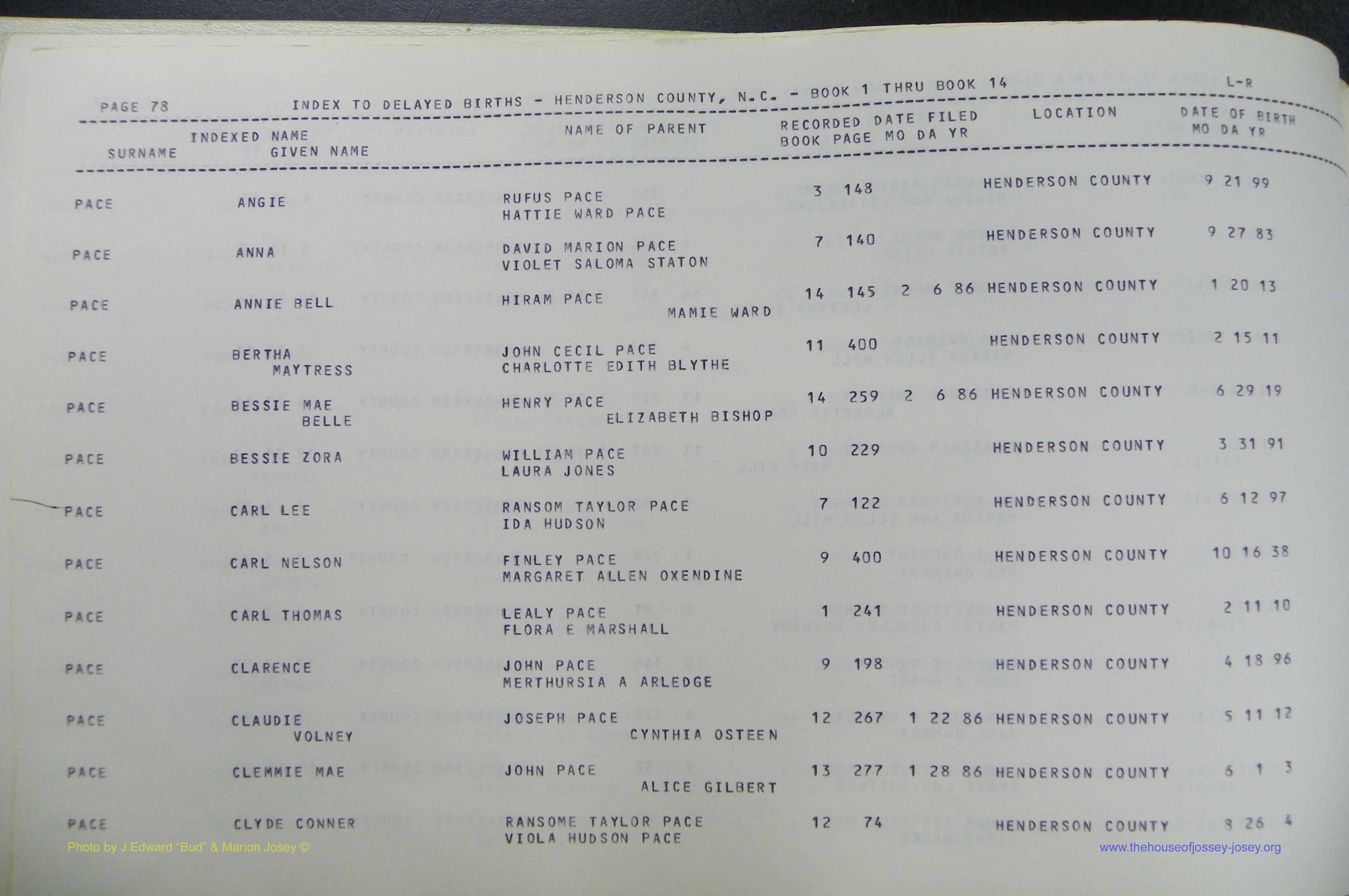 Henderson Co, NC, Births, Delayed, (292).JPG