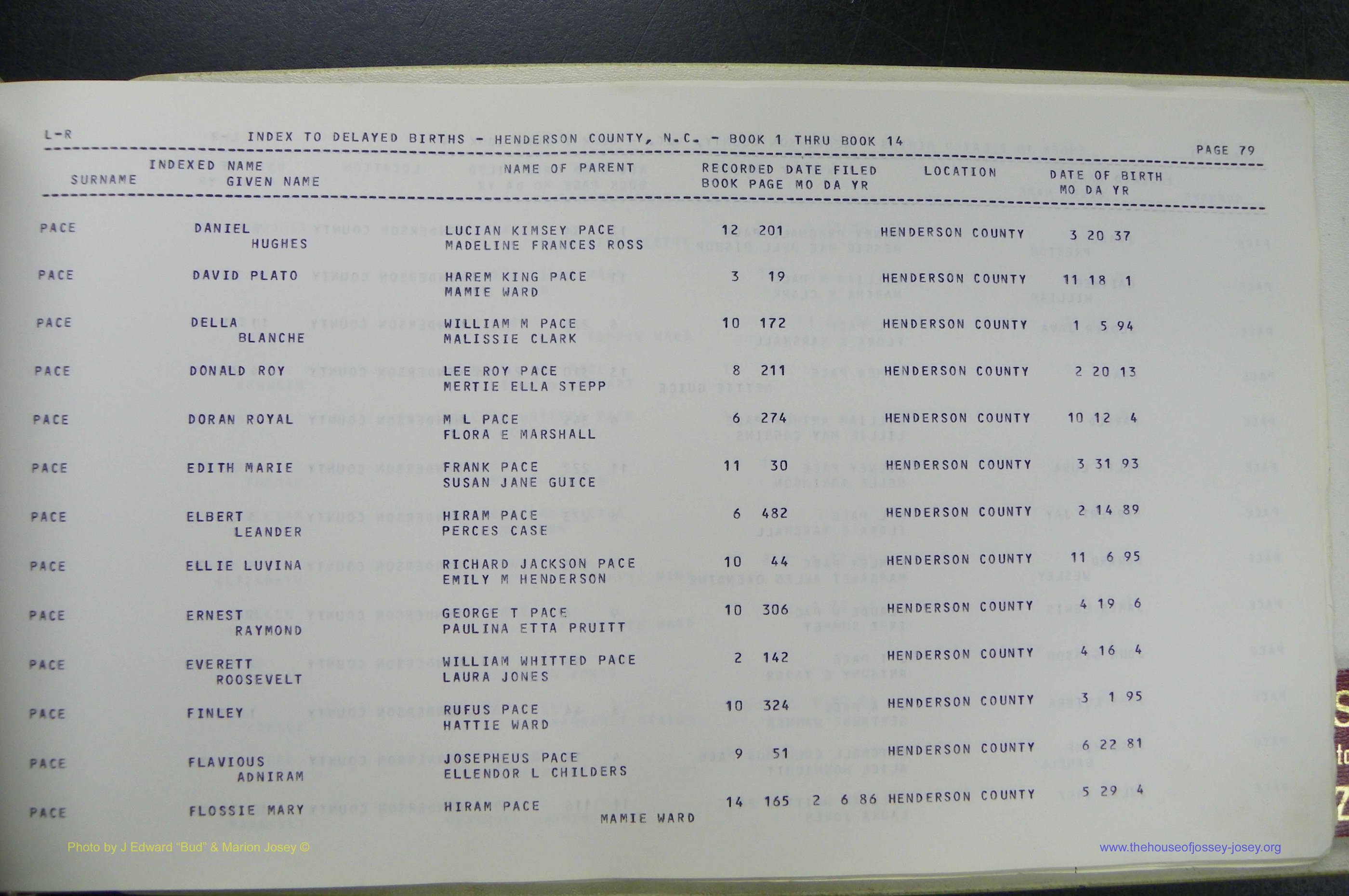 Henderson Co, NC, Births, Delayed, (293).JPG