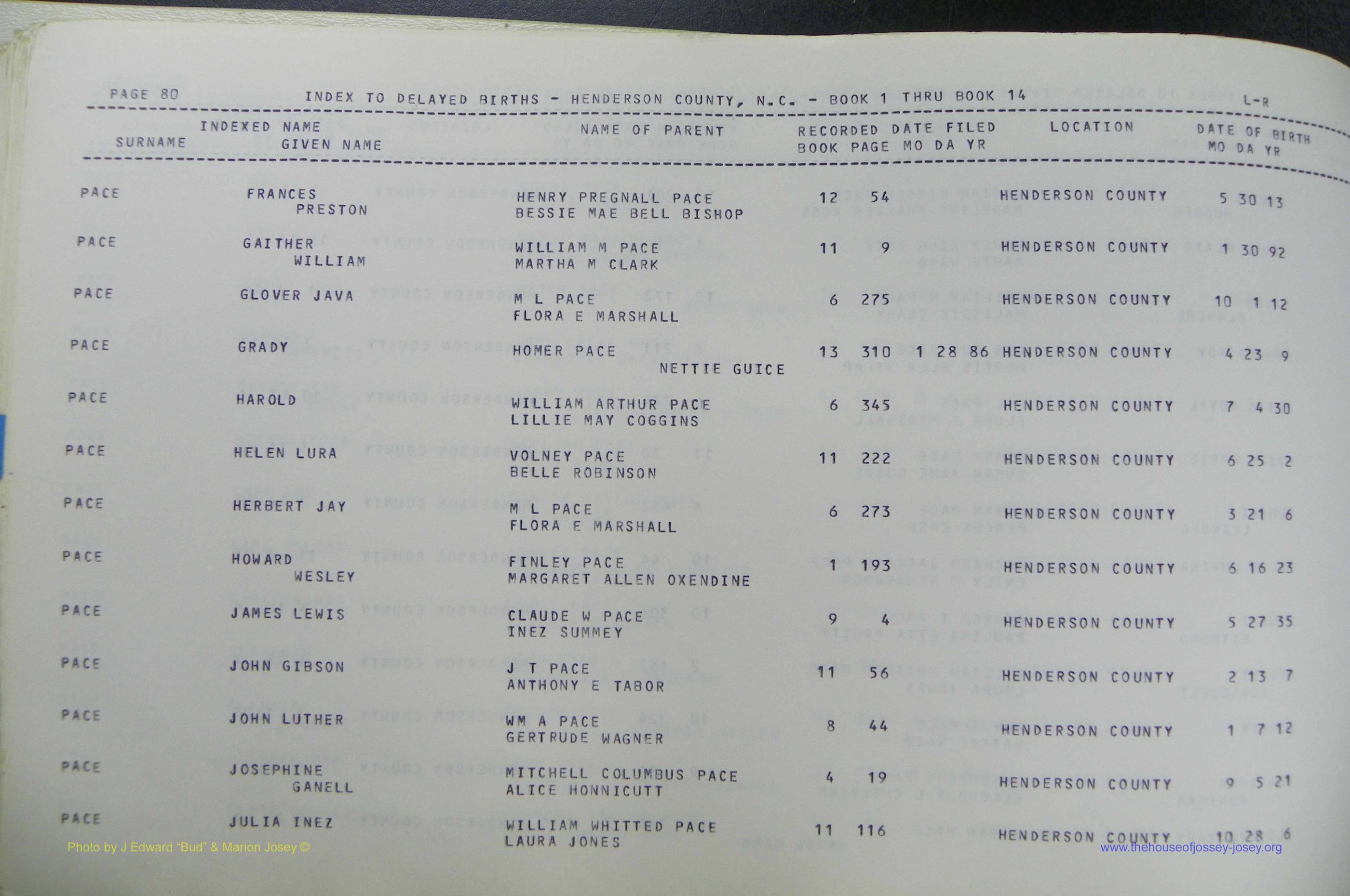 Henderson Co, NC, Births, Delayed, (294).JPG