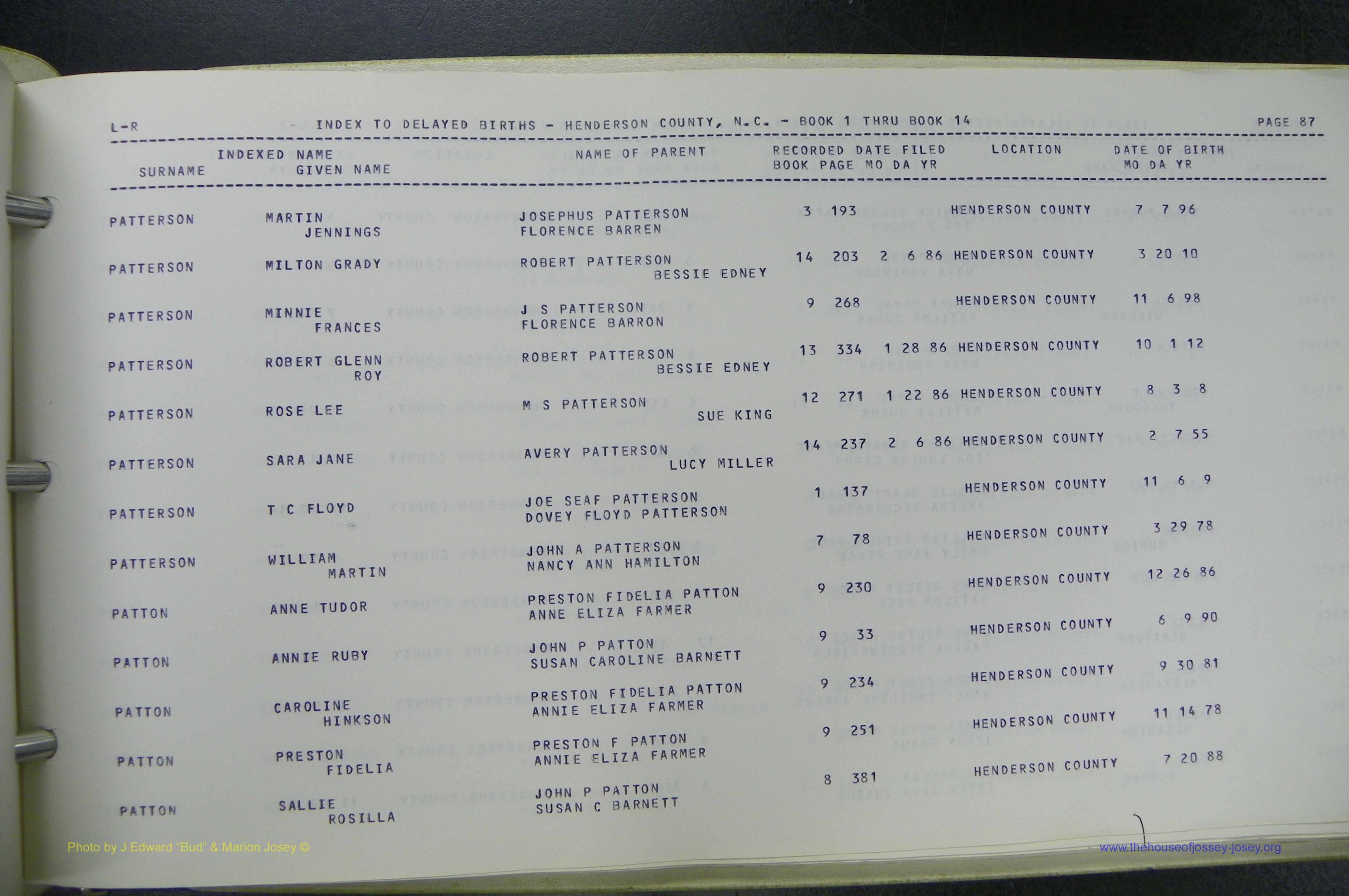 Henderson Co, NC, Births, Delayed, (301).JPG