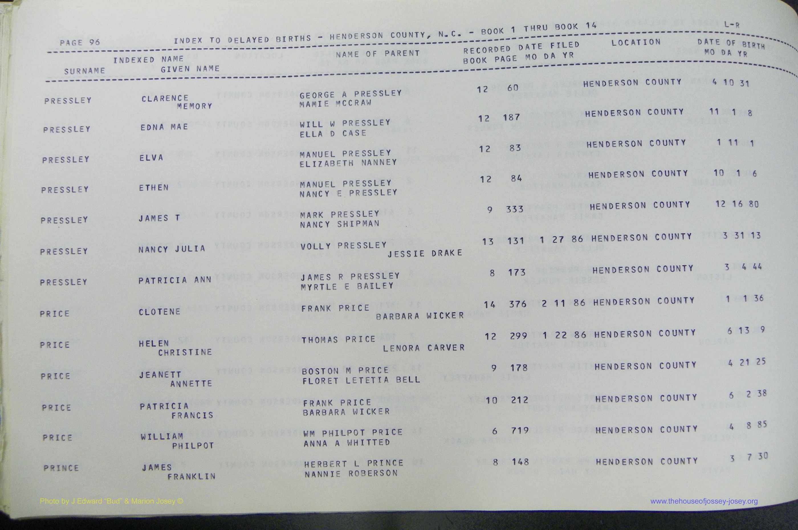 Henderson Co, NC, Births, Delayed, (310).JPG
