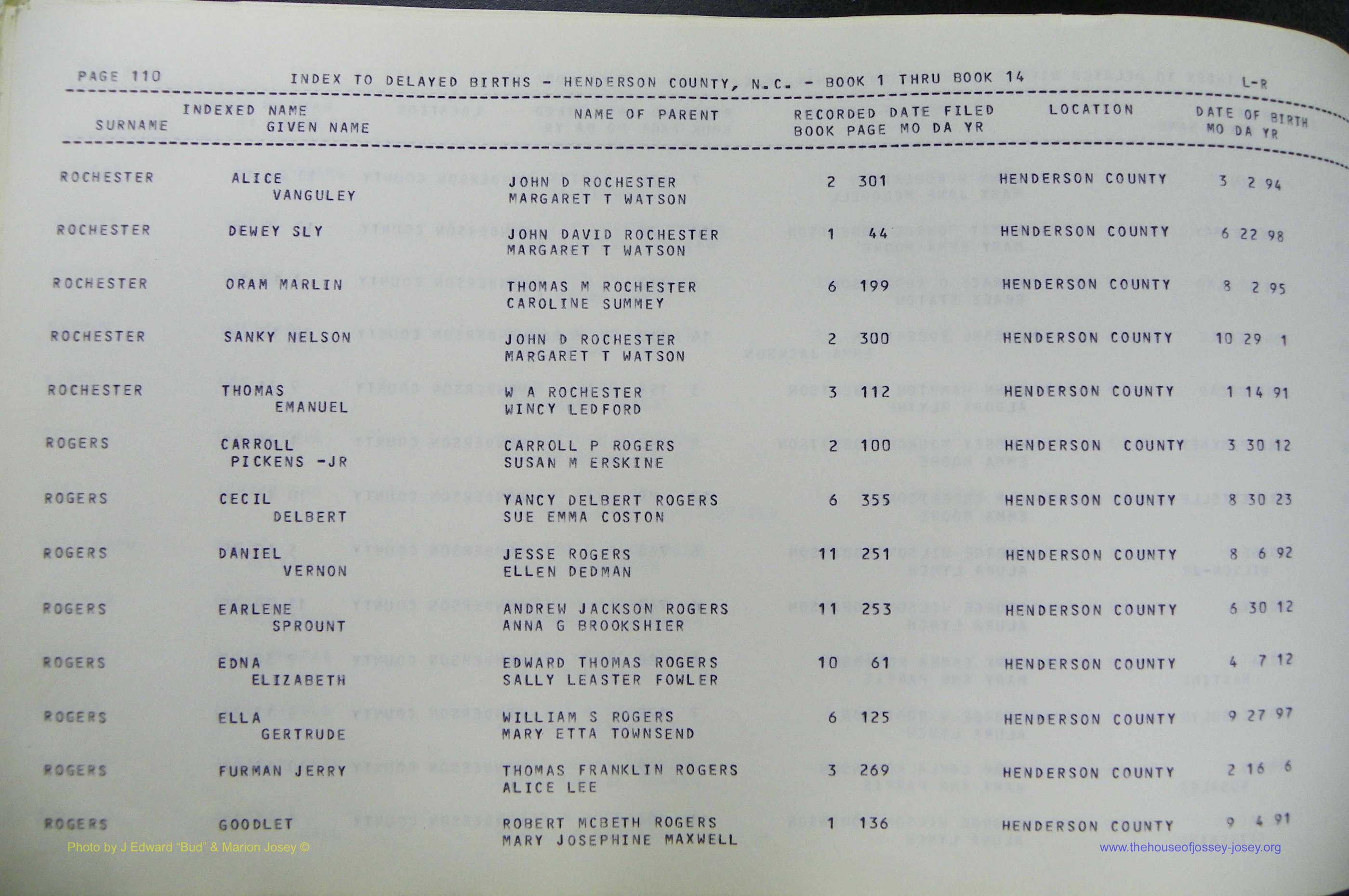 Henderson Co, NC, Births, Delayed, (324).JPG