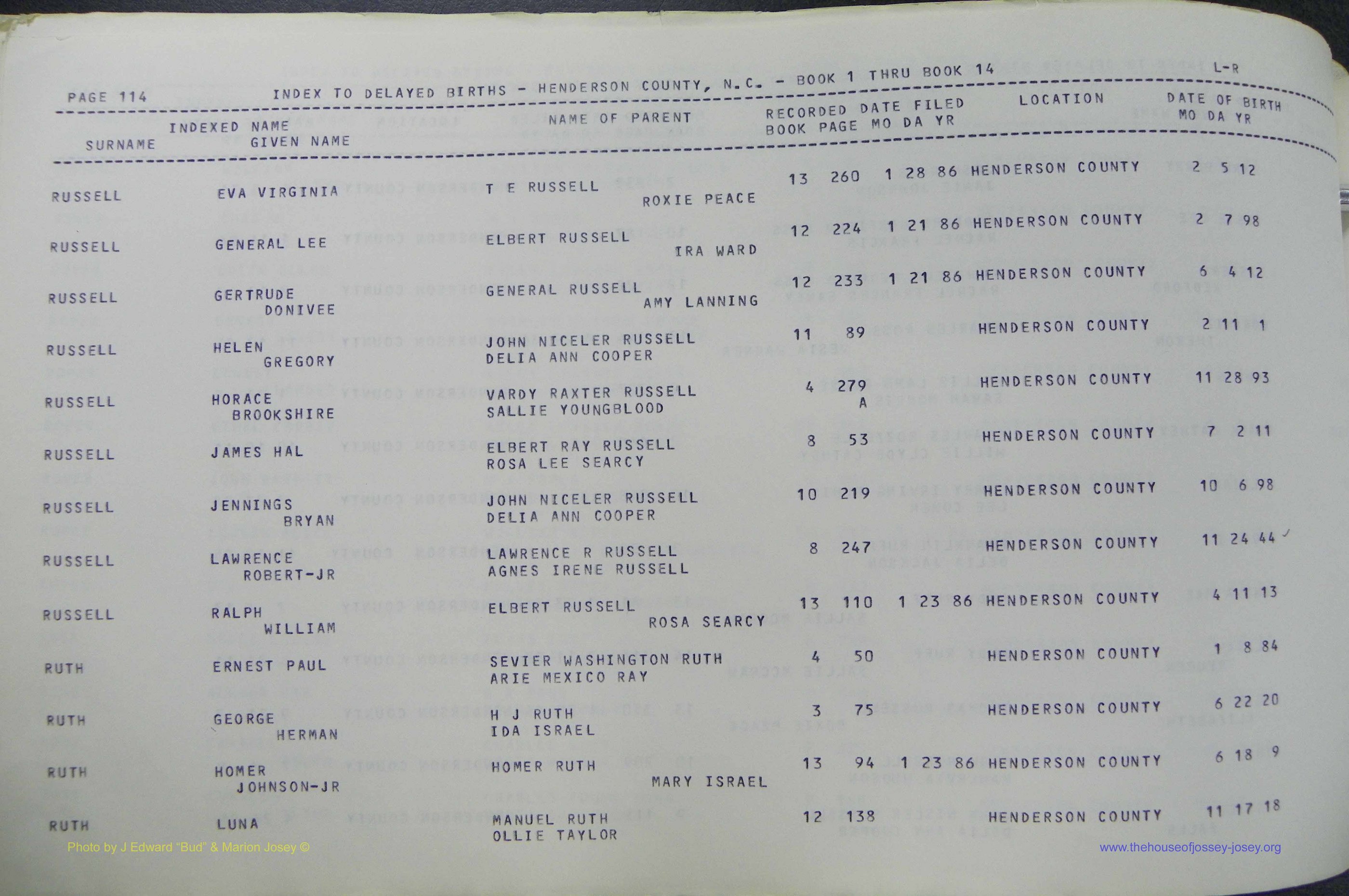 Henderson Co, NC, Births, Delayed, (328).JPG