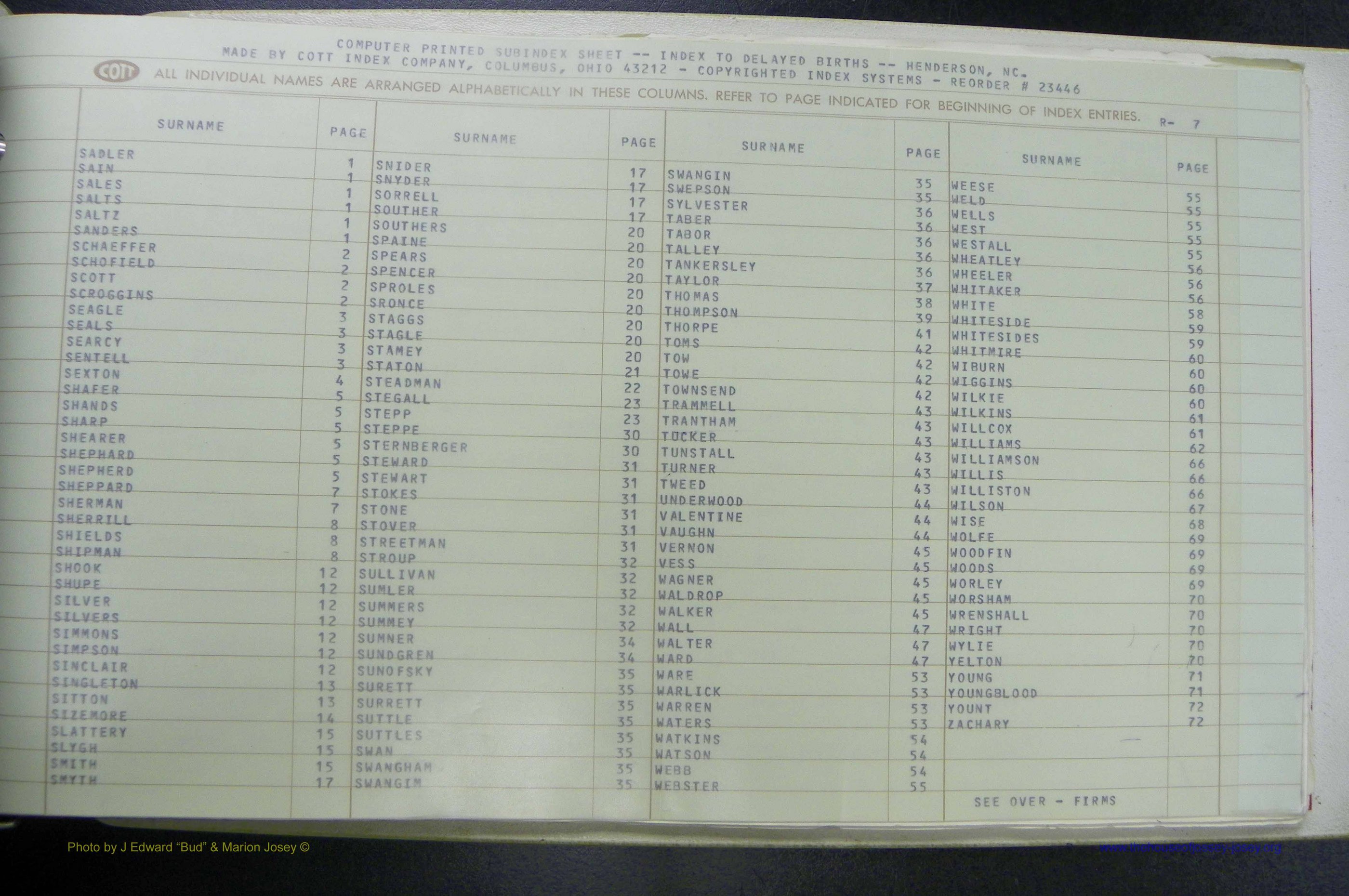 Henderson Co, NC, Births, Delayed, (330).JPG