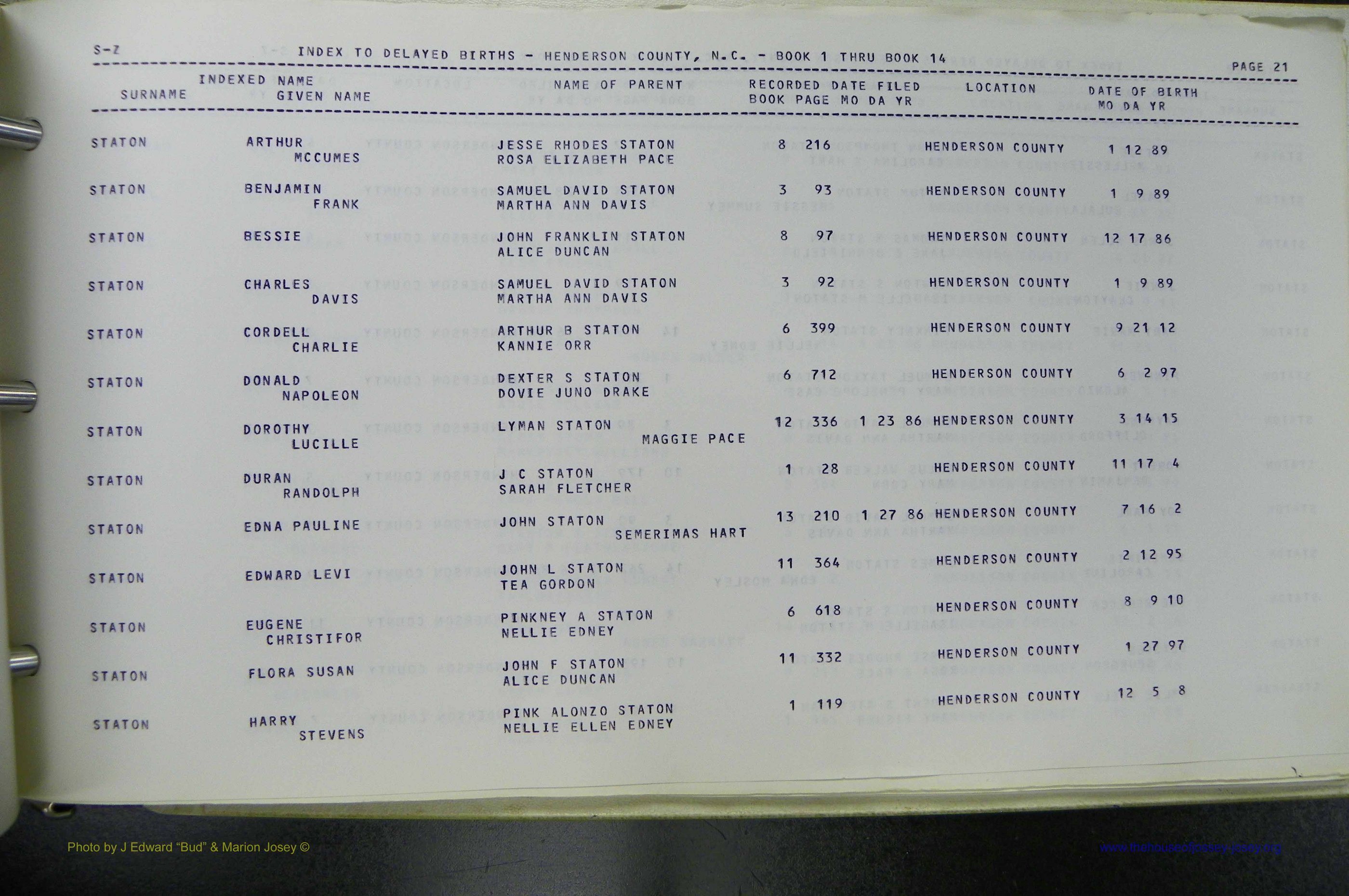 Henderson Co, NC, Births, Delayed, (351).JPG