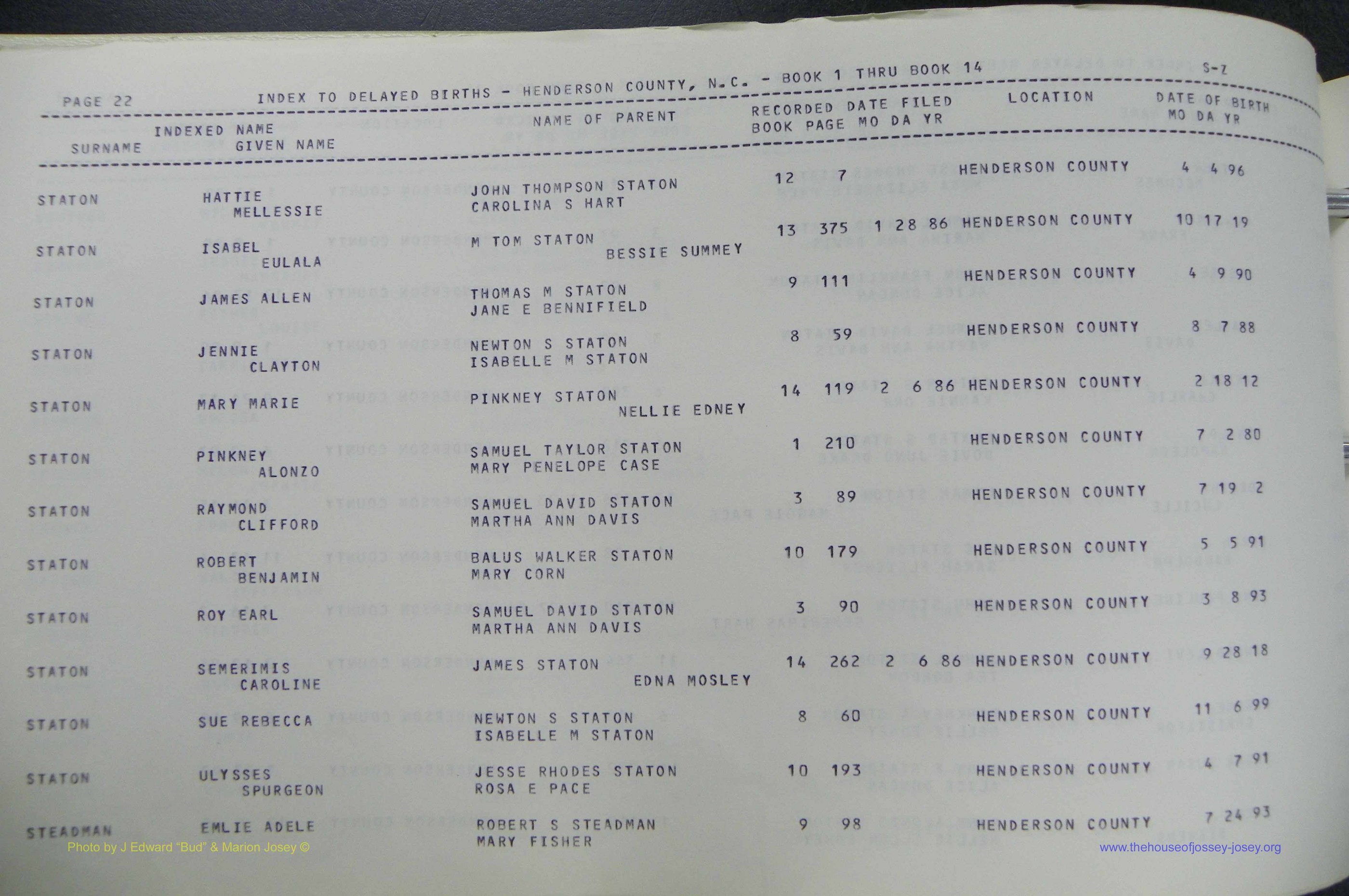 Henderson Co, NC, Births, Delayed, (352).JPG
