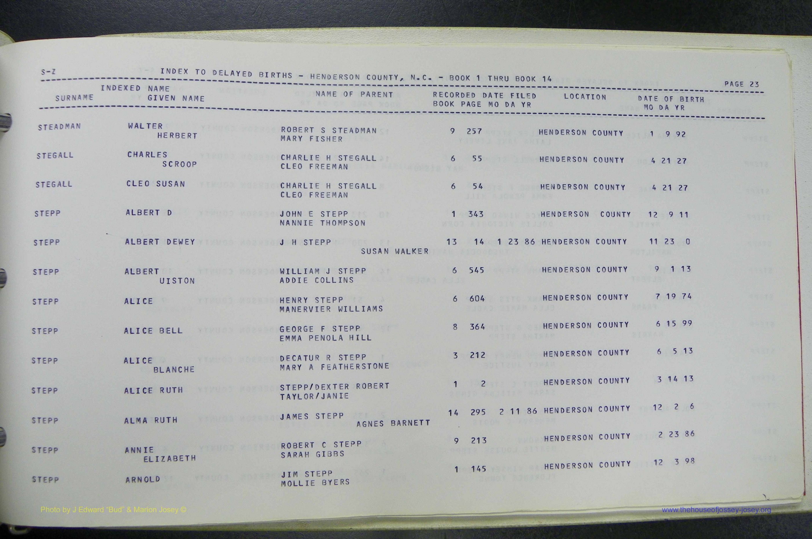 Henderson Co, NC, Births, Delayed, (353).JPG