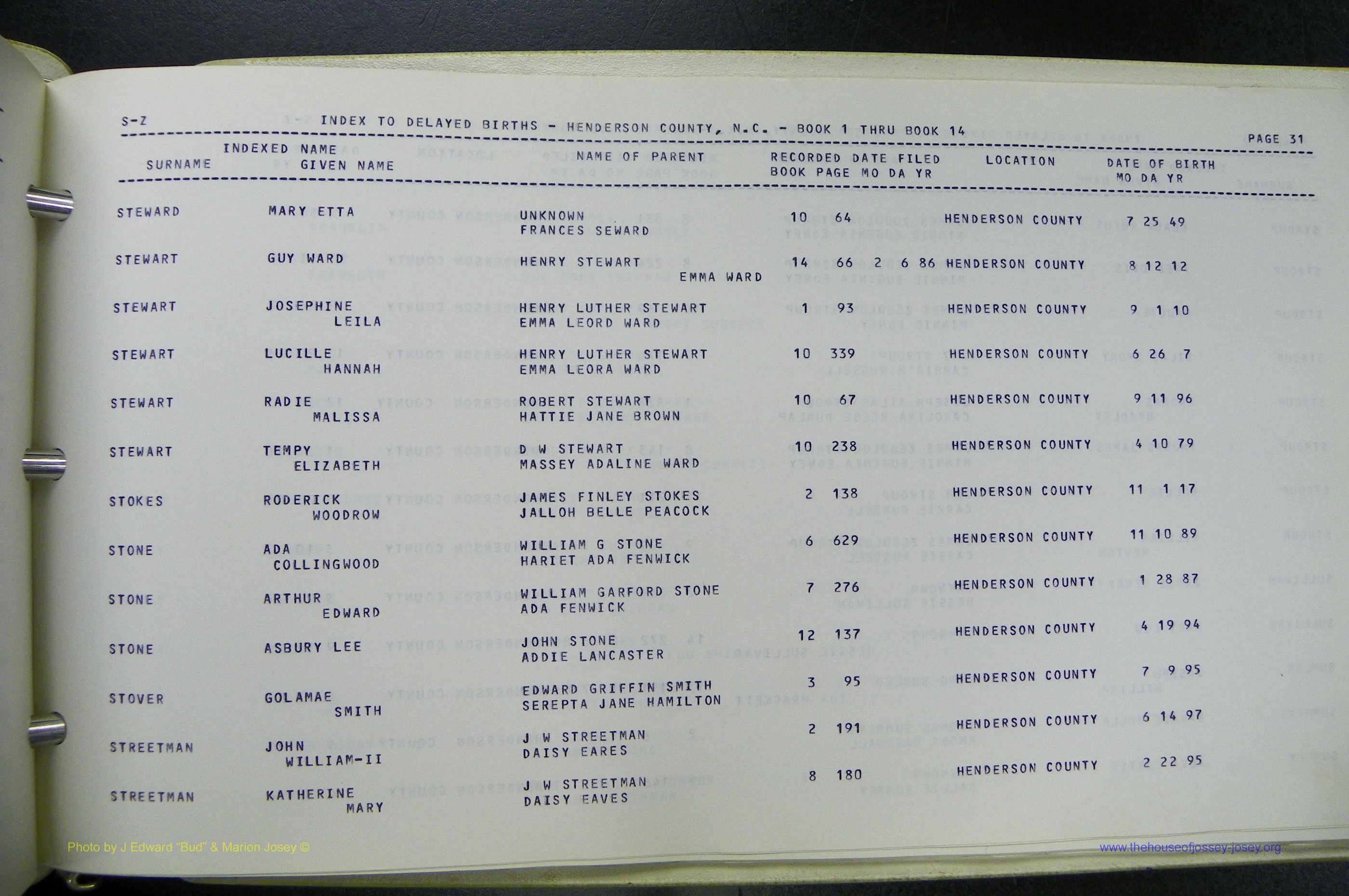 Henderson Co, NC, Births, Delayed, (361).JPG