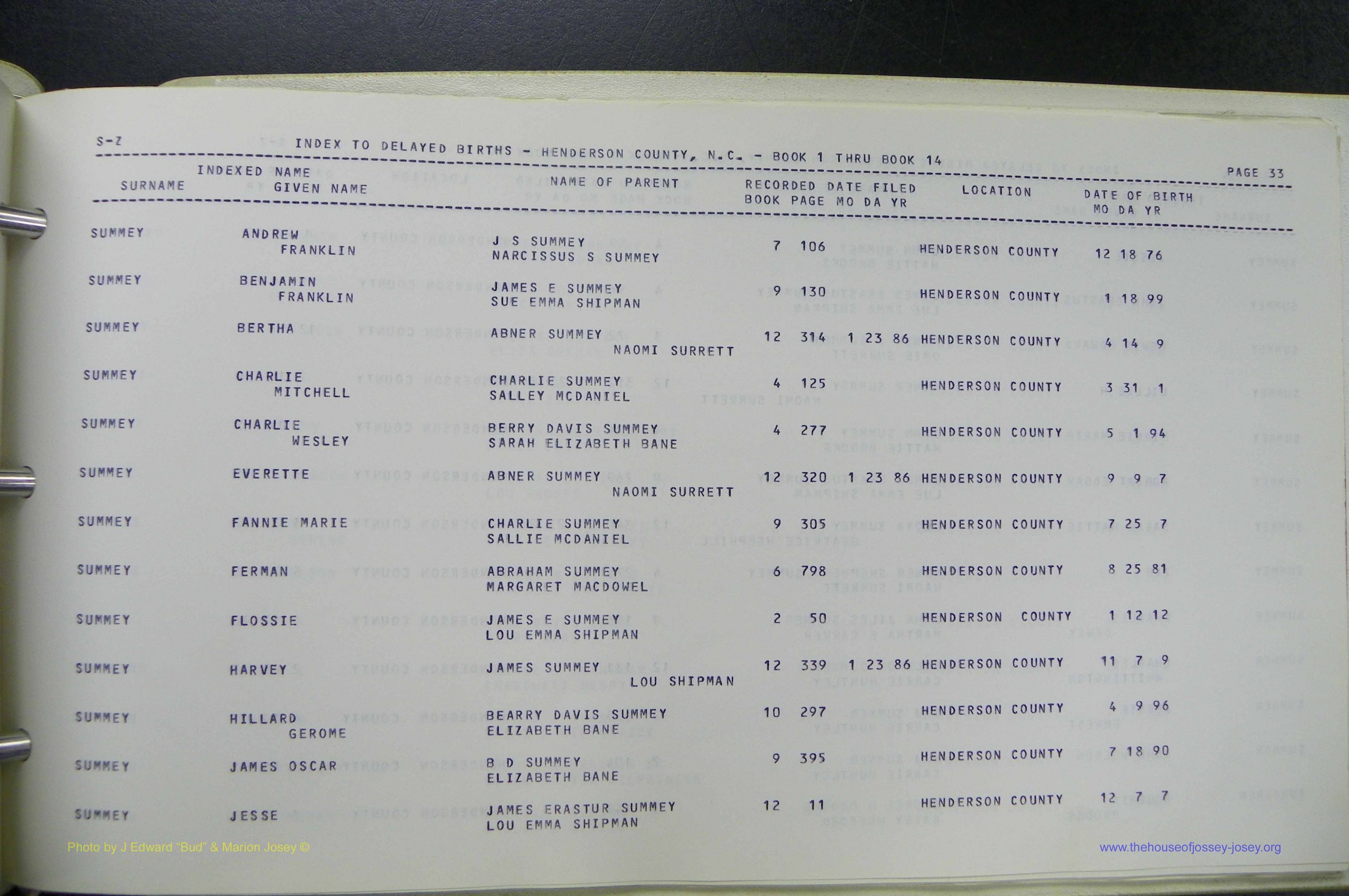 Henderson Co, NC, Births, Delayed, (363).JPG