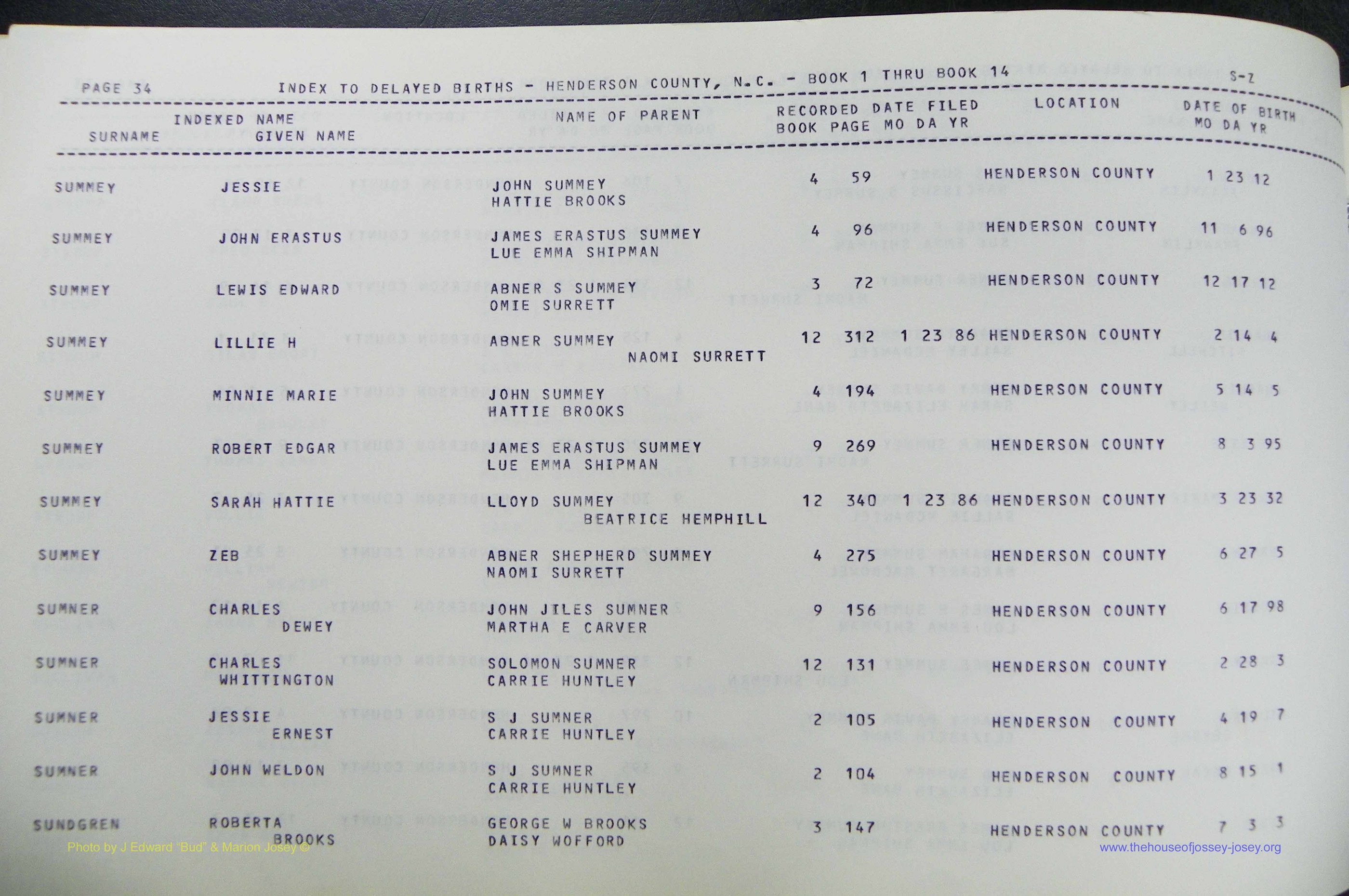 Henderson Co, NC, Births, Delayed, (364).JPG