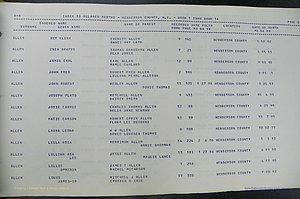 Henderson Co, NC, Births, Delayed, (006).JPG