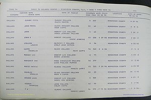 Henderson Co, NC, Births, Delayed, (017).JPG