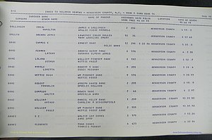 Henderson Co, NC, Births, Delayed, (018).JPG