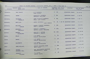 Henderson Co, NC, Births, Delayed, (024).JPG