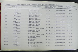 Henderson Co, NC, Births, Delayed, (029).JPG