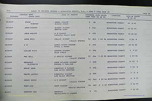 Henderson Co, NC, Births, Delayed, (030).JPG