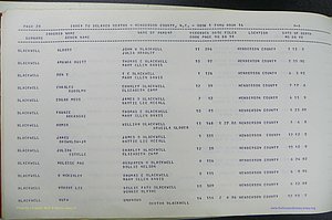 Henderson Co, NC, Births, Delayed, (031).JPG