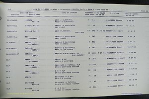 Henderson Co, NC, Births, Delayed, (032).JPG