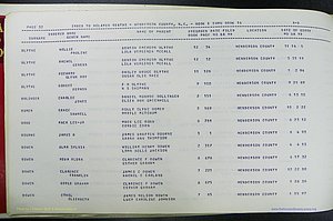 Henderson Co, NC, Births, Delayed, (035).JPG