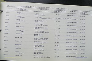 Henderson Co, NC, Births, Delayed, (036).JPG