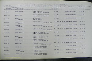 Henderson Co, NC, Births, Delayed, (037).JPG