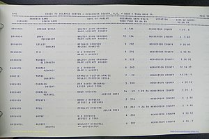 Henderson Co, NC, Births, Delayed, (038).JPG