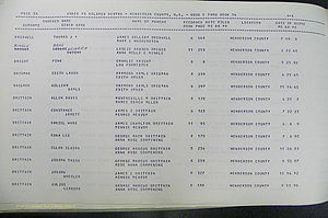 Henderson Co, NC, Births, Delayed, (039).JPG