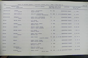 Henderson Co, NC, Births, Delayed, (042).JPG