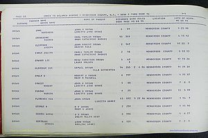 Henderson Co, NC, Births, Delayed, (043).JPG