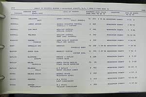 Henderson Co, NC, Births, Delayed, (048).JPG