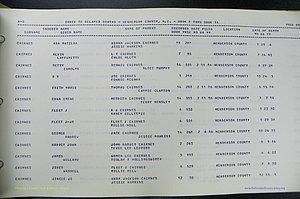 Henderson Co, NC, Births, Delayed, (052).JPG