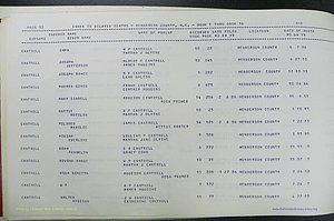 Henderson Co, NC, Births, Delayed, (055).JPG